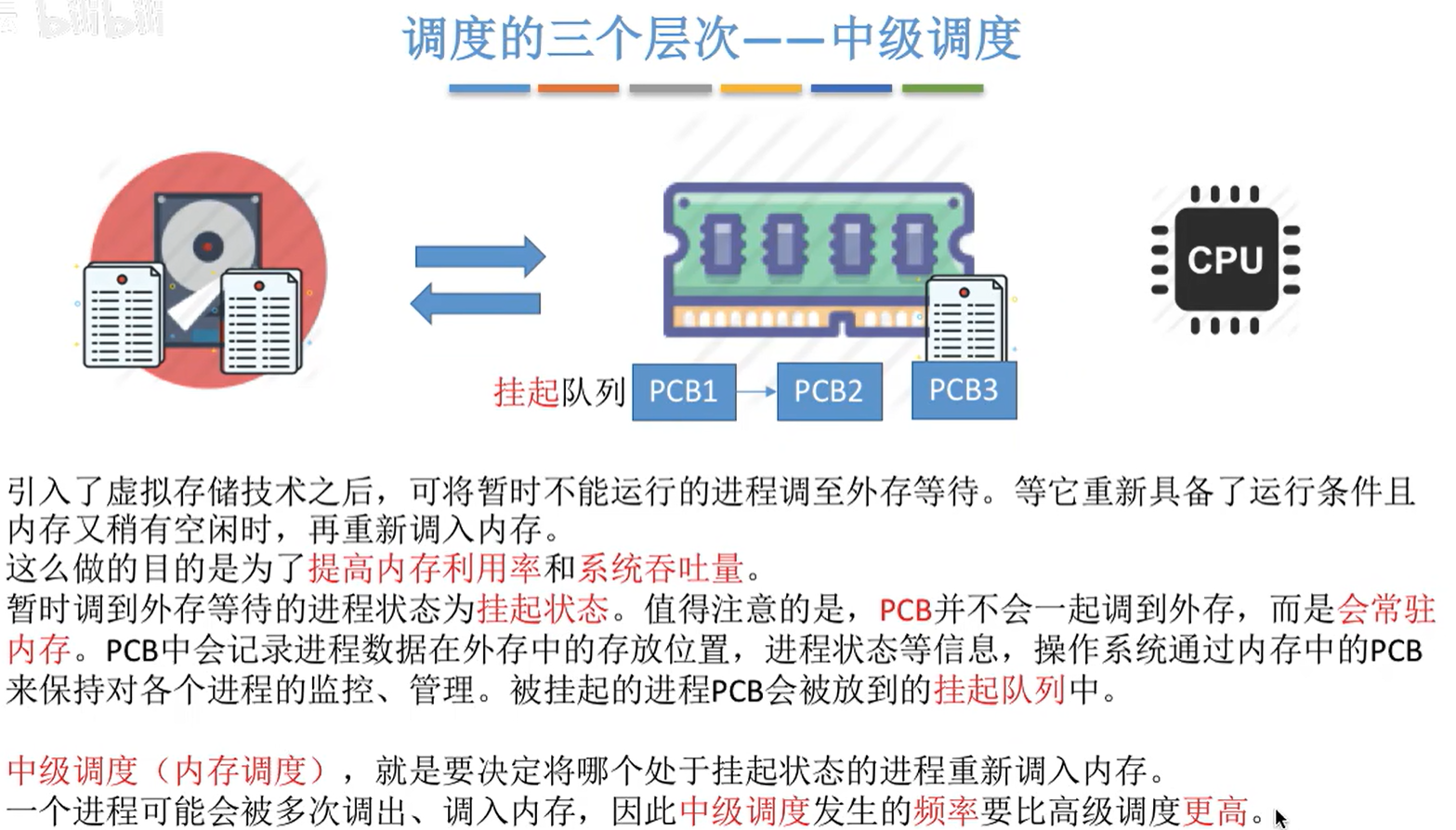 image-20220626225810546