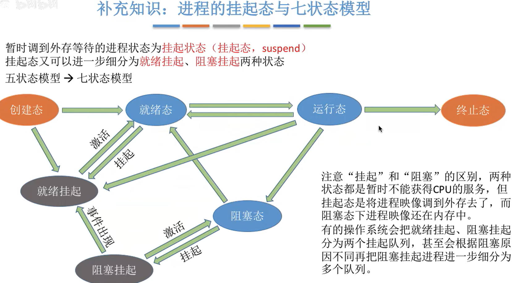 image-20220626225957168