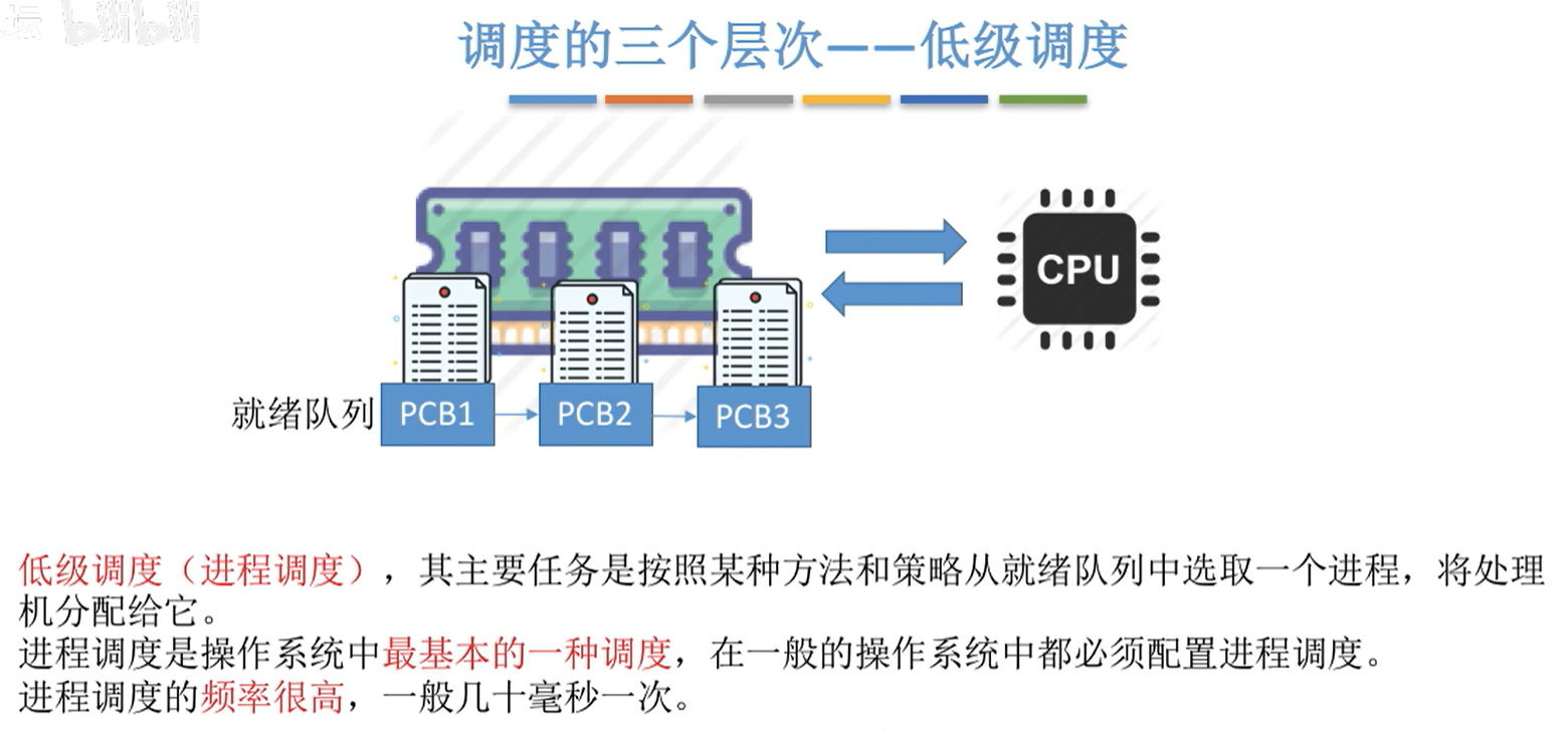 image-20220626230108930