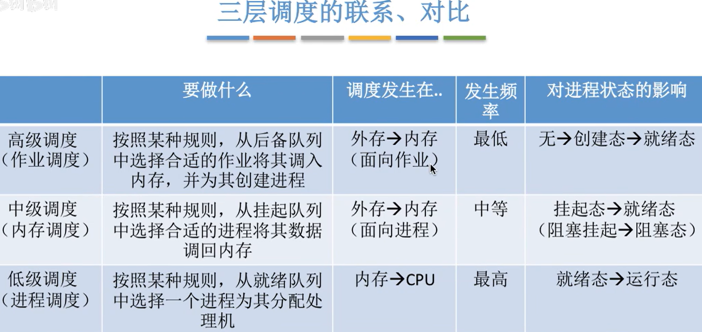 image-20220626230150932