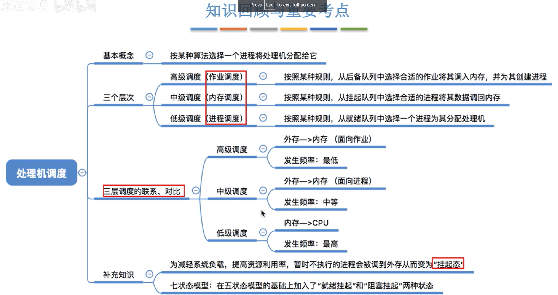 image-20220626230318066