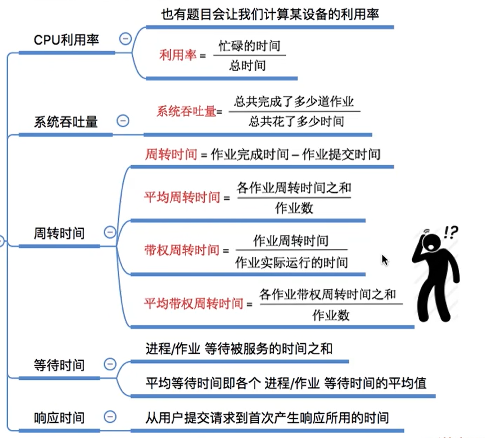 image-20220626233840027