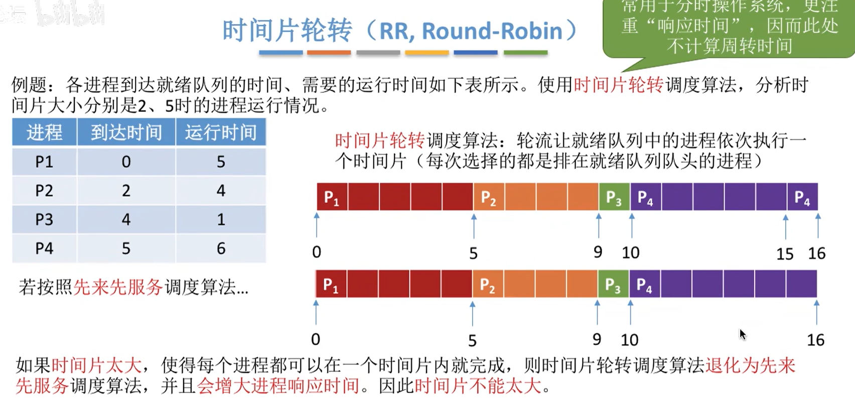 image-20220630212617206