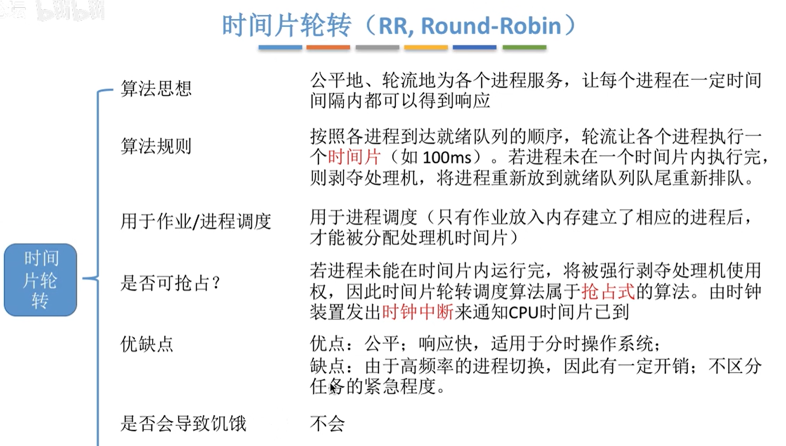 image-20220630212833525