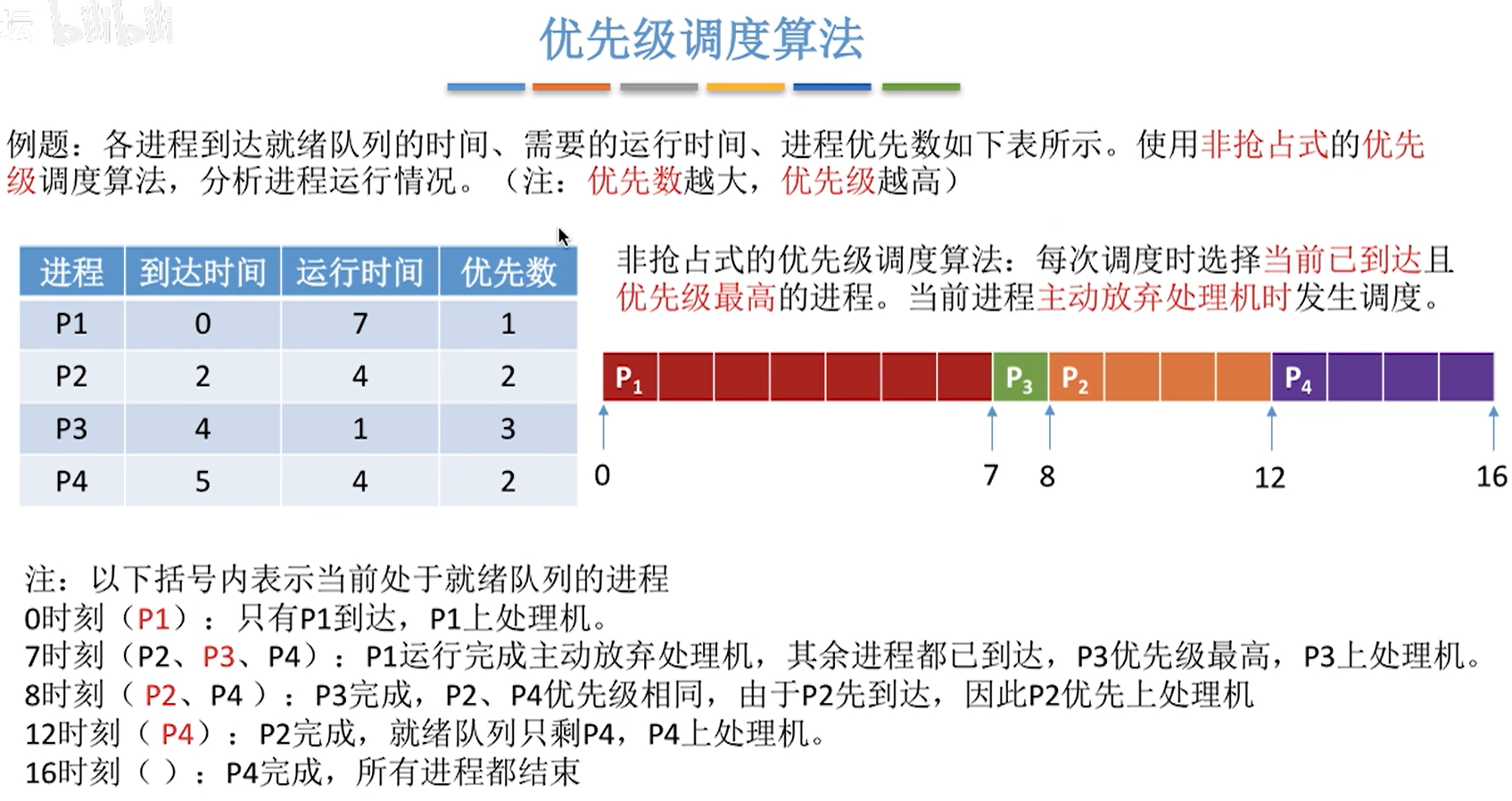 image-20220630213030611