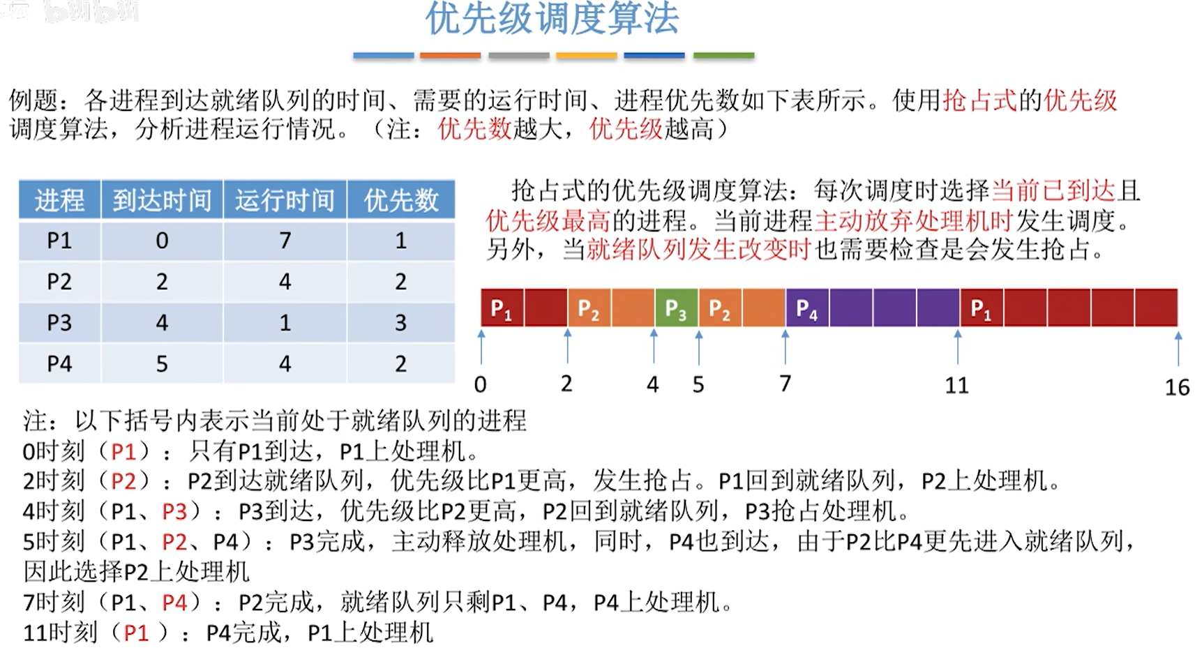 image-20220630213200622