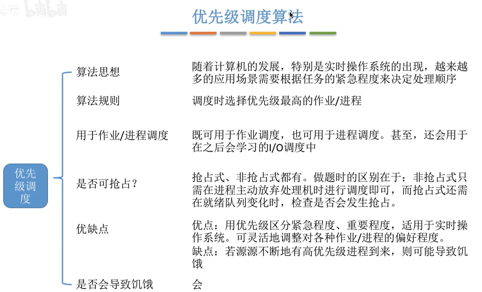 image-20220630213532619