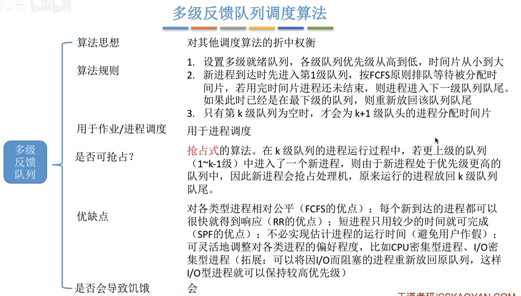 image-20220630215241698