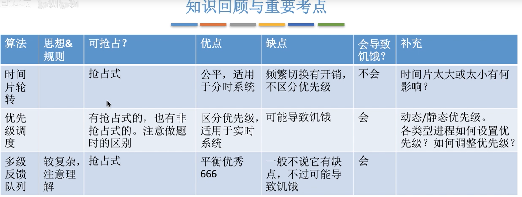 image-20220630215309394