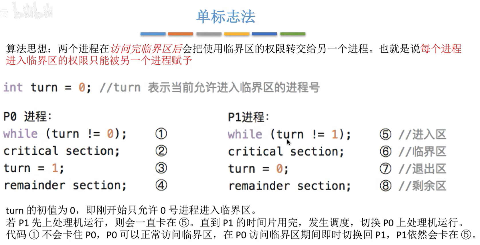 image-20220701204739341