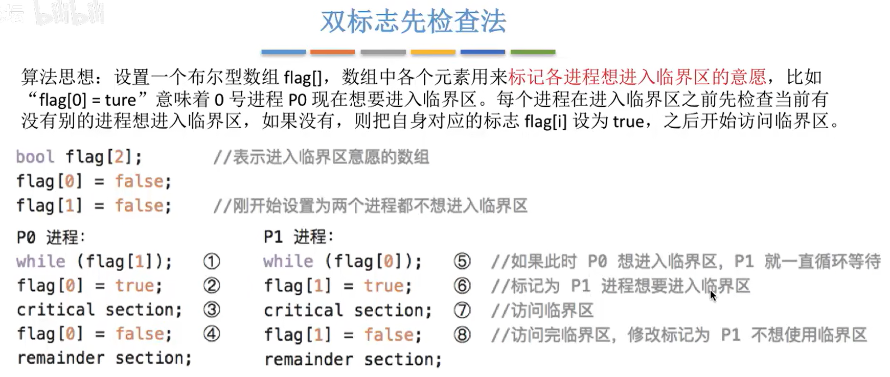 image-20220701205449530