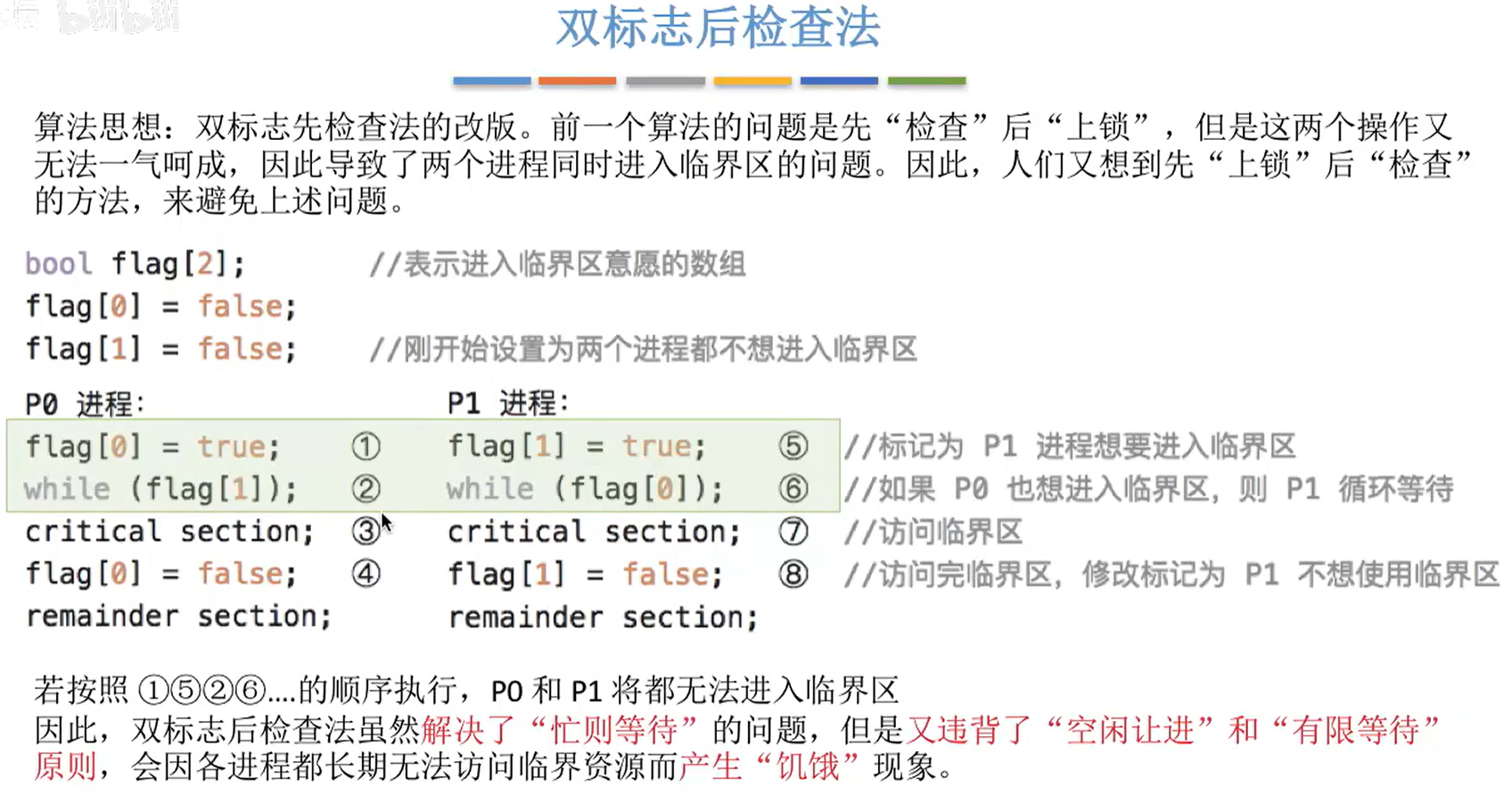 image-20220701210008280