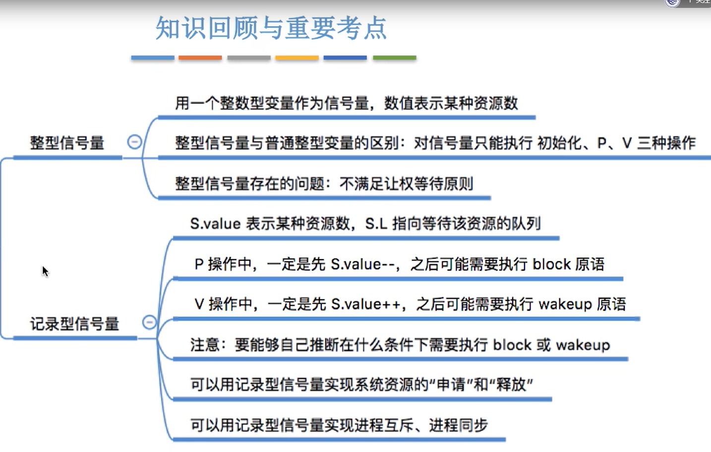 image-20220701213330175