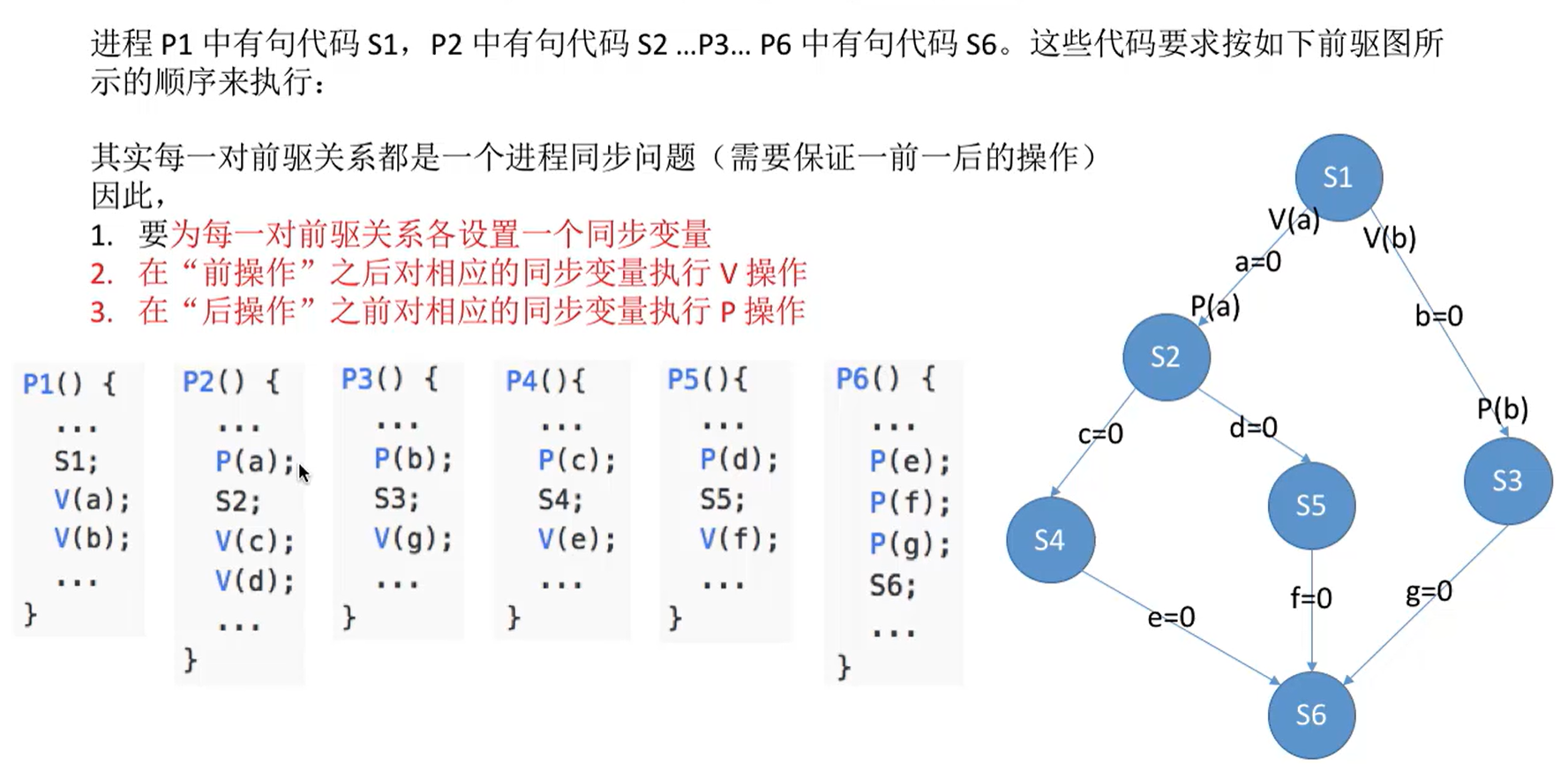 image-20220703194453176