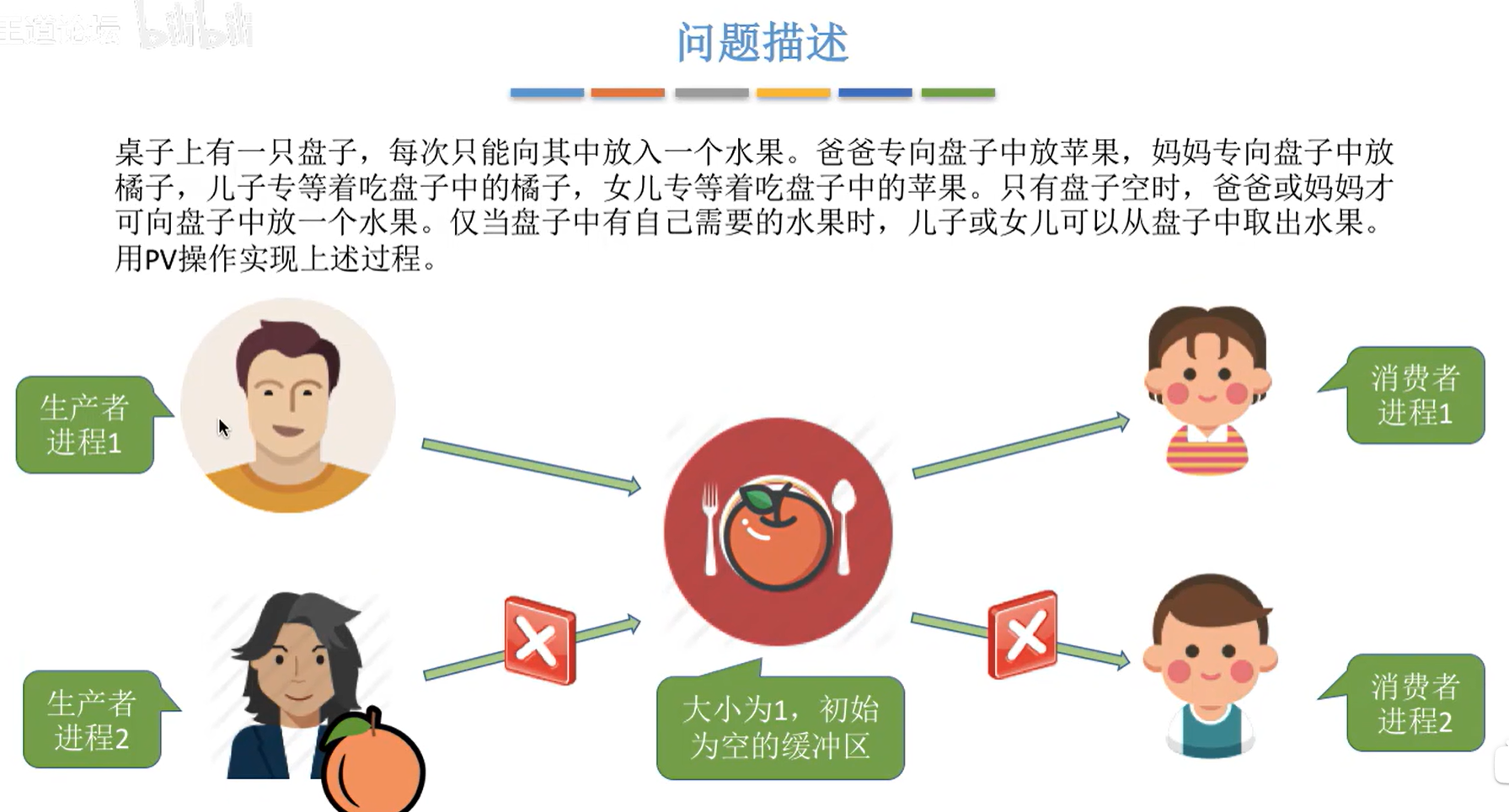 image-20220704103723876