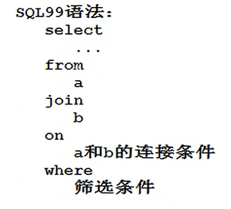 image-20220706190533691