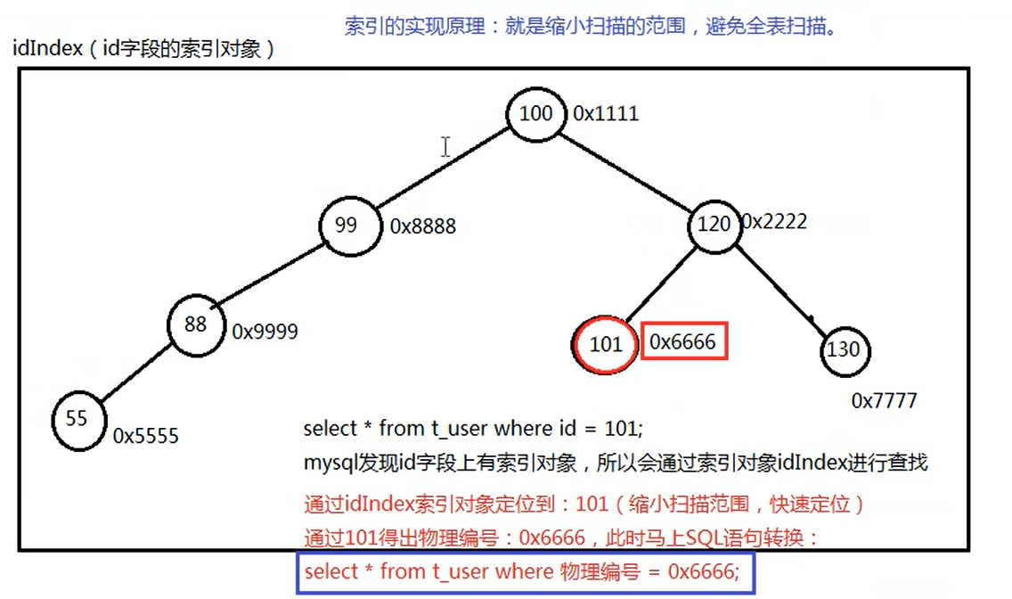 image-20220710140059849