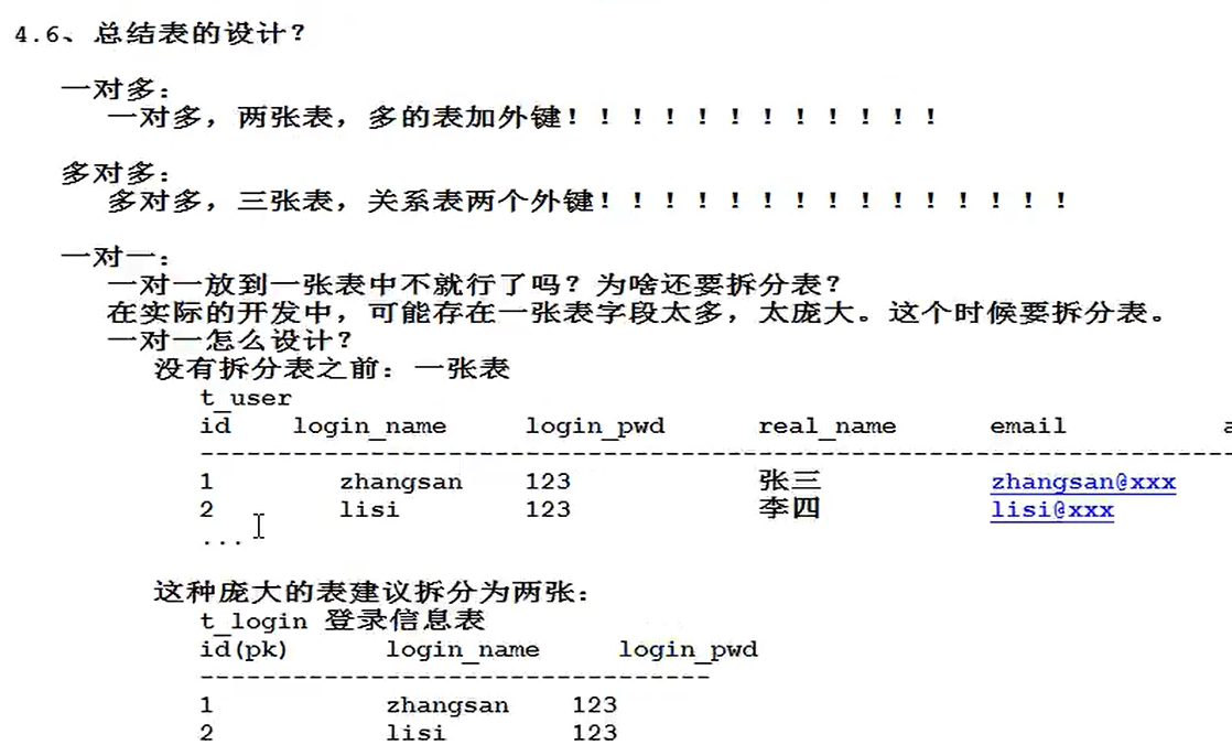 image-20220710154125001