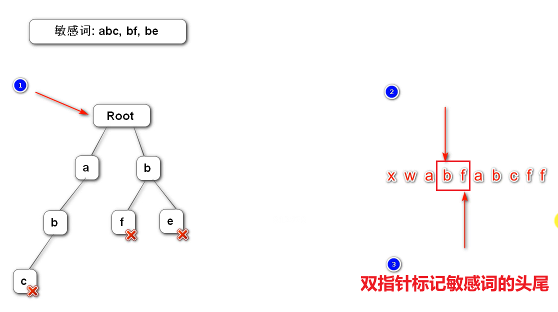 image-20220728191934946