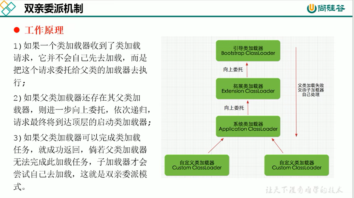 image-20220720230839380