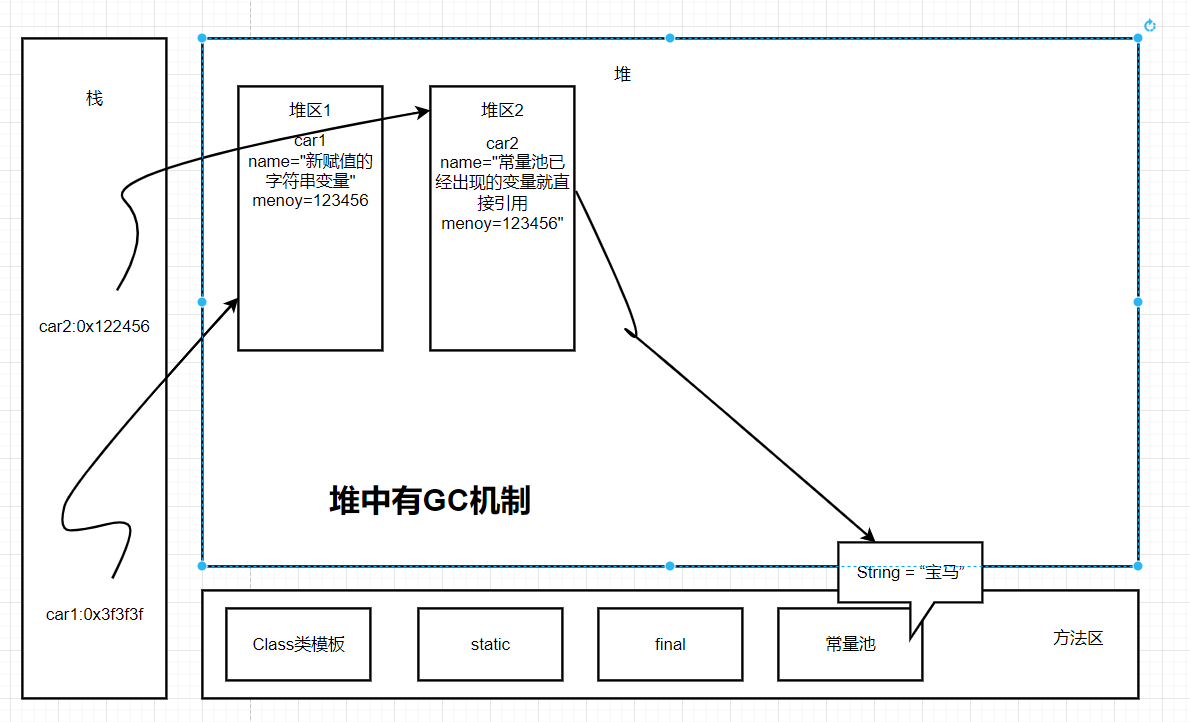 image-20220721104308040