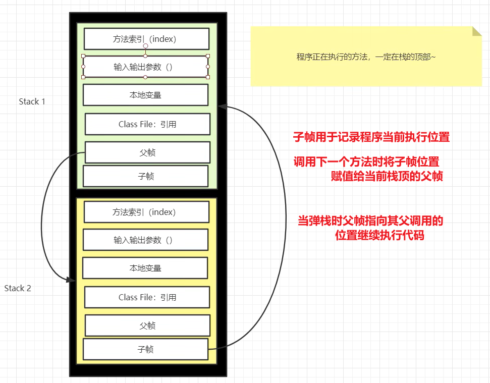 image-20220721110347258