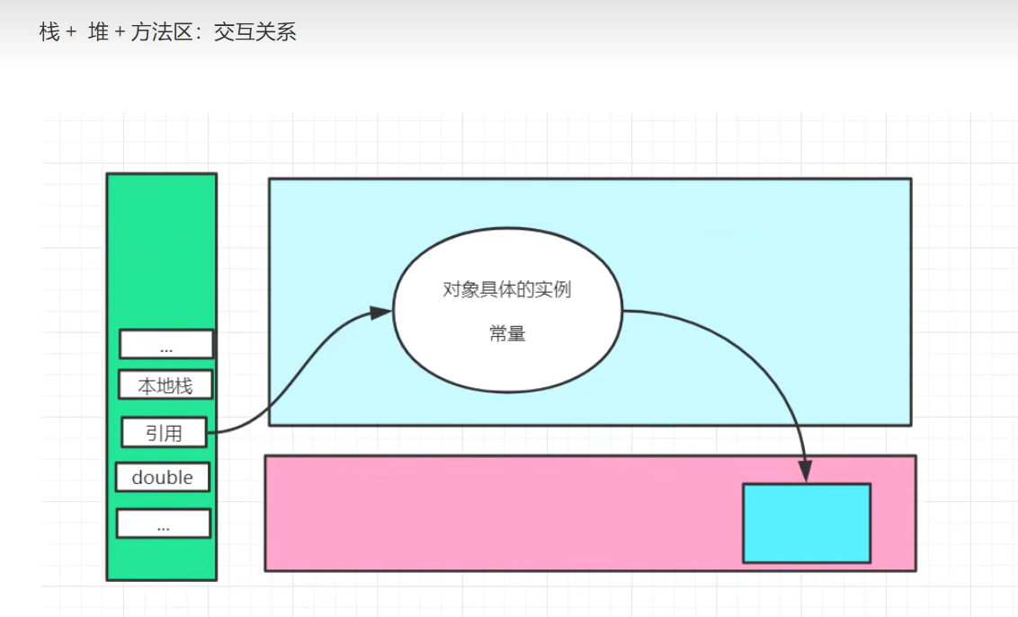 image-20220721110837251