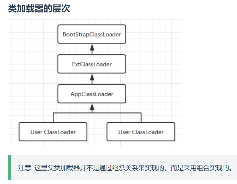 image-20220723120526459