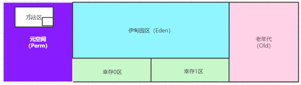 image-20220723133047639