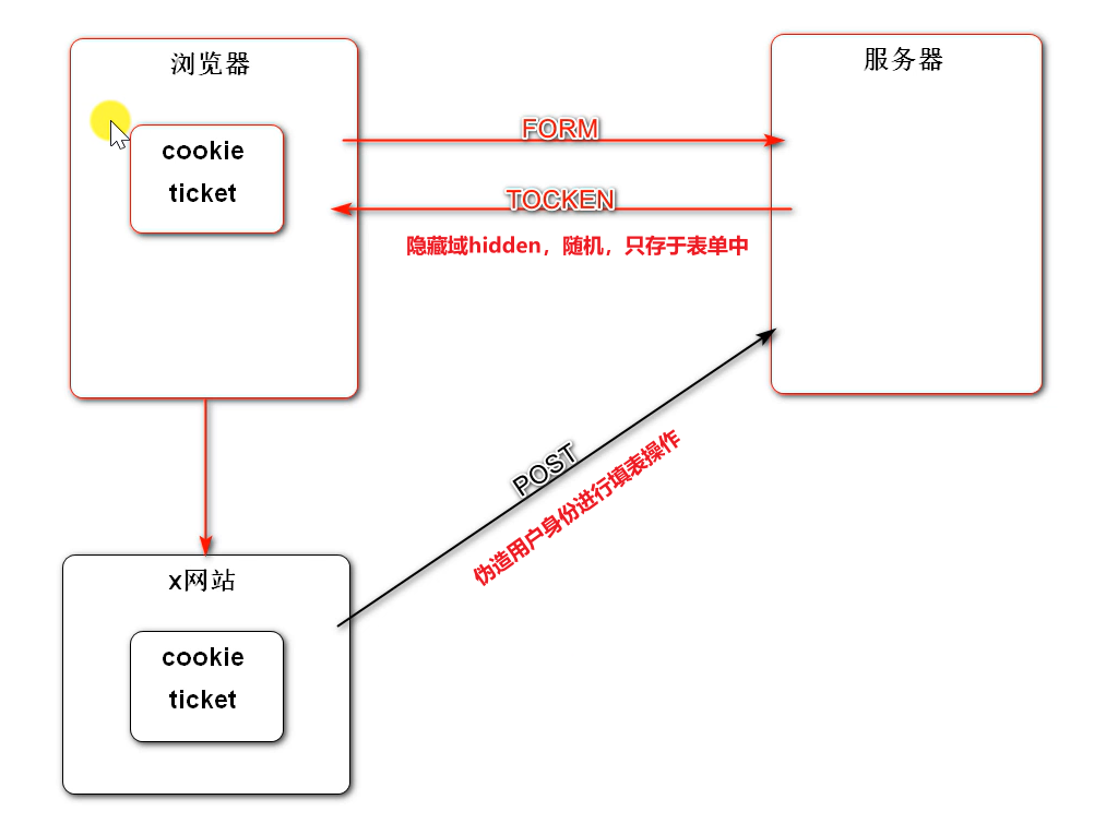 image-20220903231848272