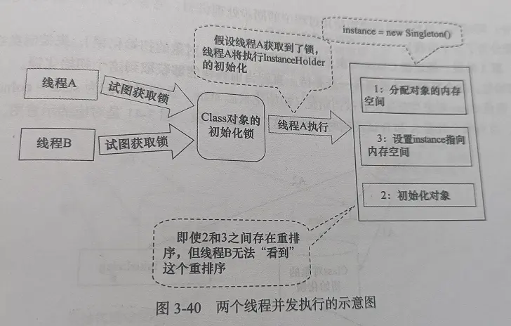 image-20220926202911084