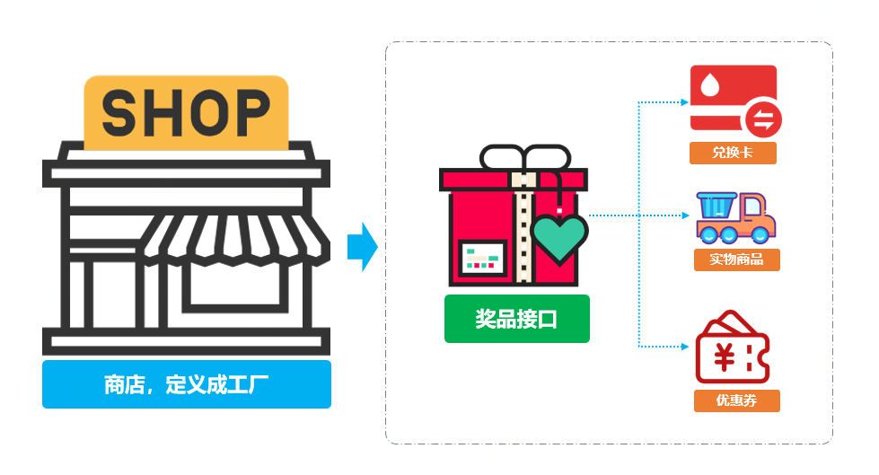 image-20220927145928603