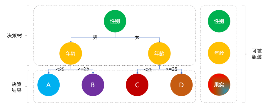 image-20221004131647372