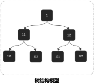 image-20221004131727341