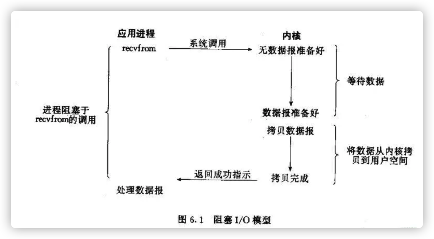 image-20200610163917210