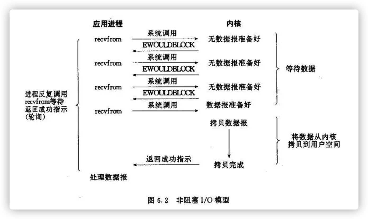 image-20200610164001260