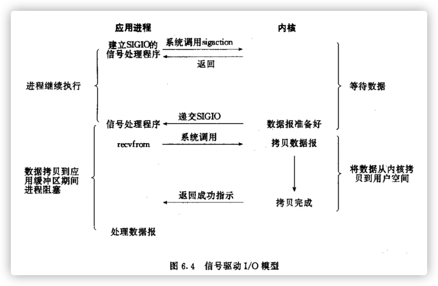 image-20200610164056472