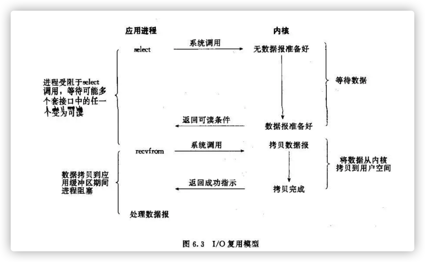 image-20200610164547883