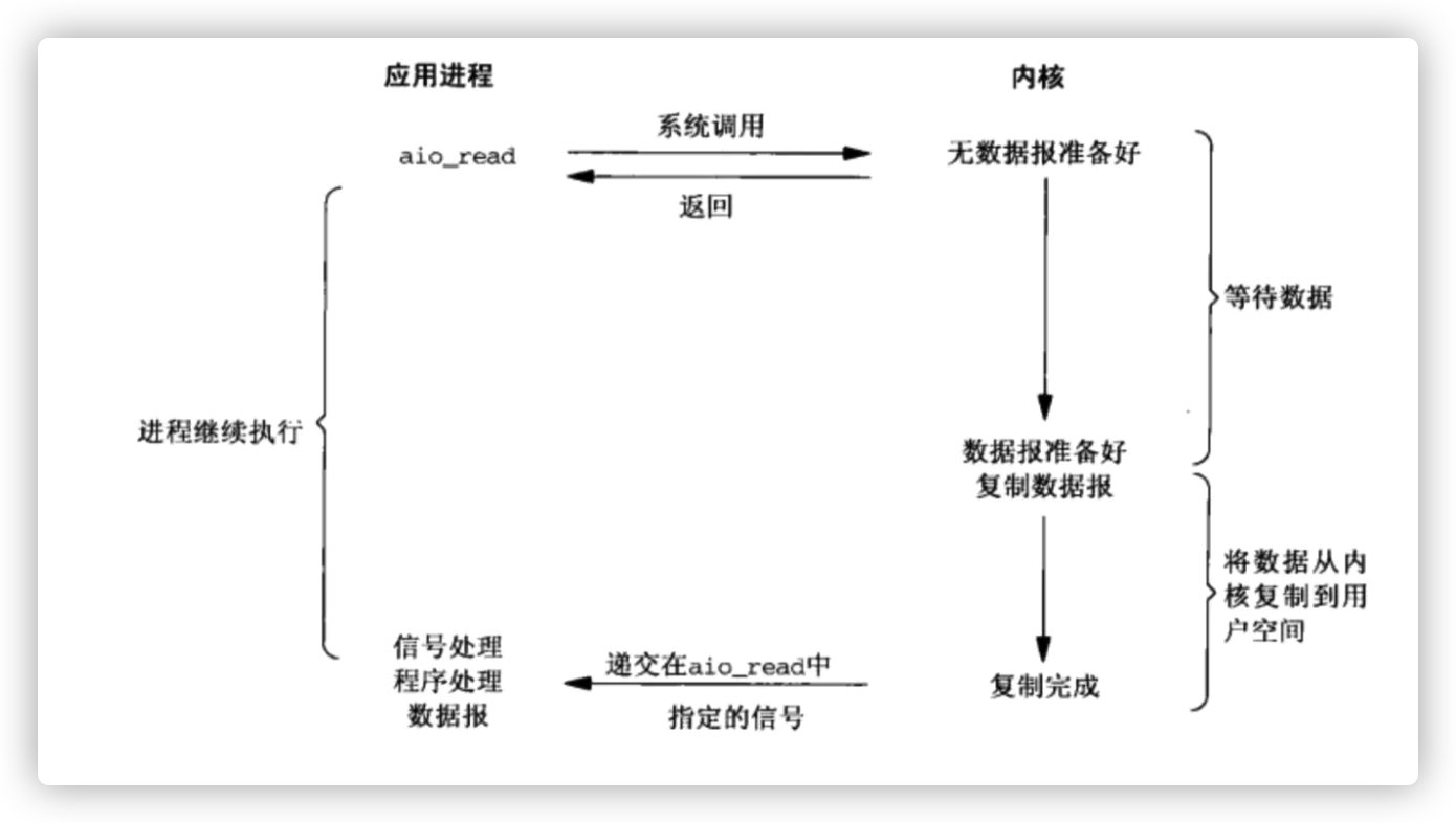 image-20200610170026760