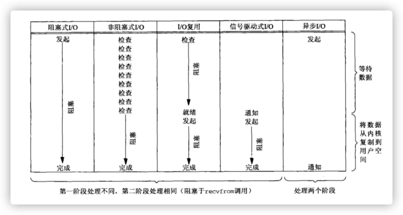 image-20200610170140700