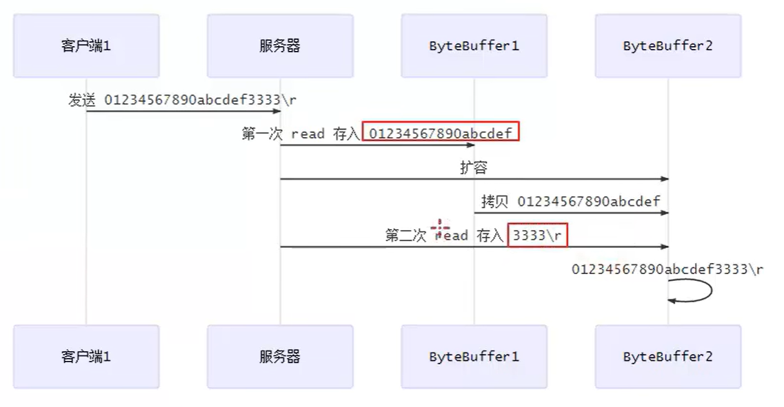 image-20221015172856616