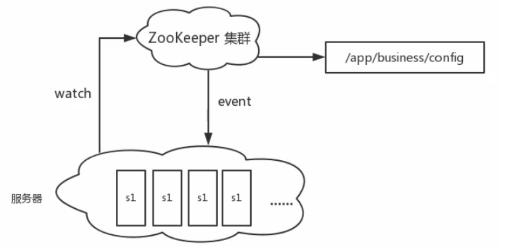 image-20221020111450945