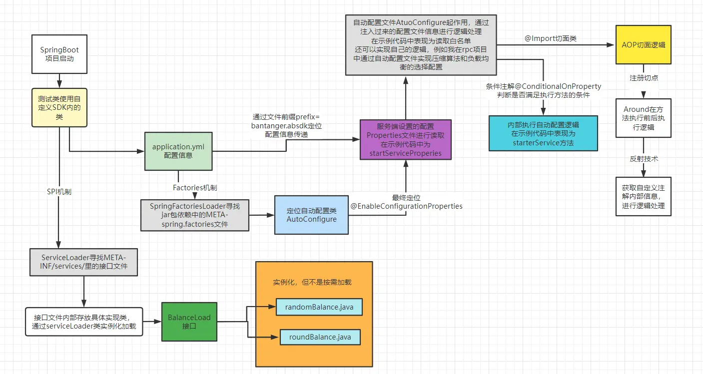 image-20221025152120265