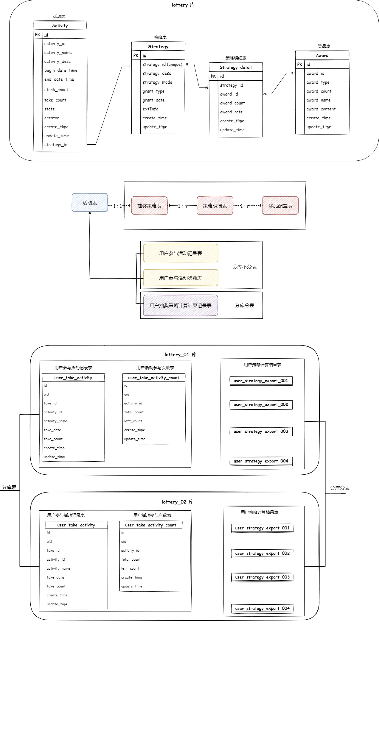 1&e=1672502399&token=kIxbL07-8jAj8w1n4s9zv64FuZZNEATmlU_Vm6zD5ofxuvy64R5UZfB-8puPmorjJOs=