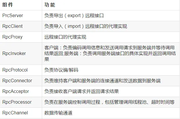 1202296-20190226210746766-1118530948