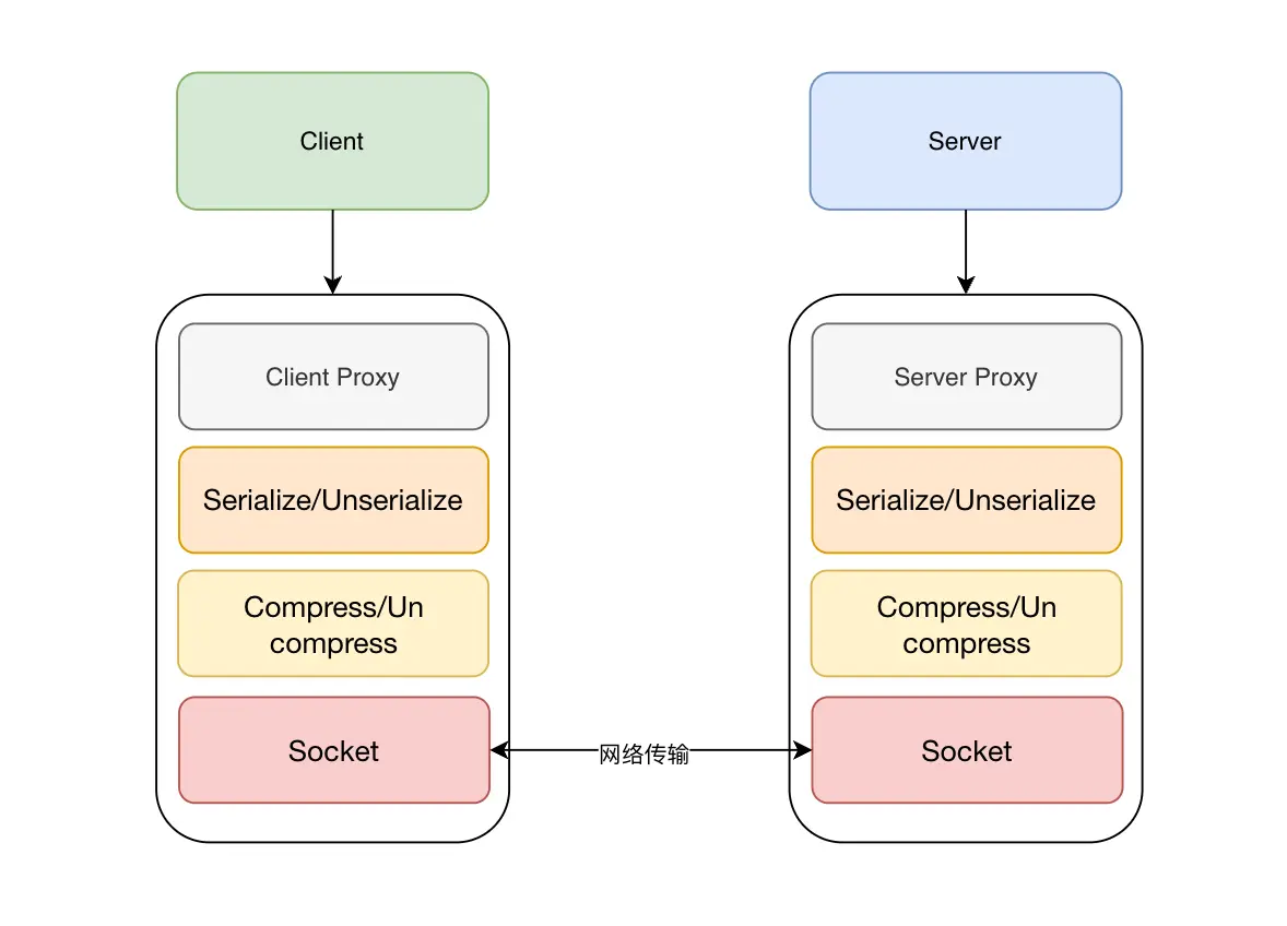 1620-166626708182014