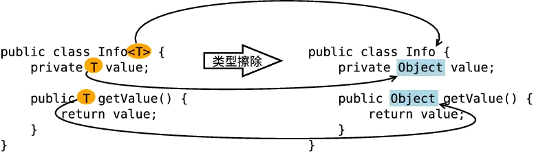 image-20220330194219086