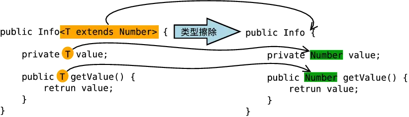 image-20220330194243517