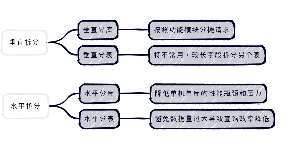 image-20221116151448416