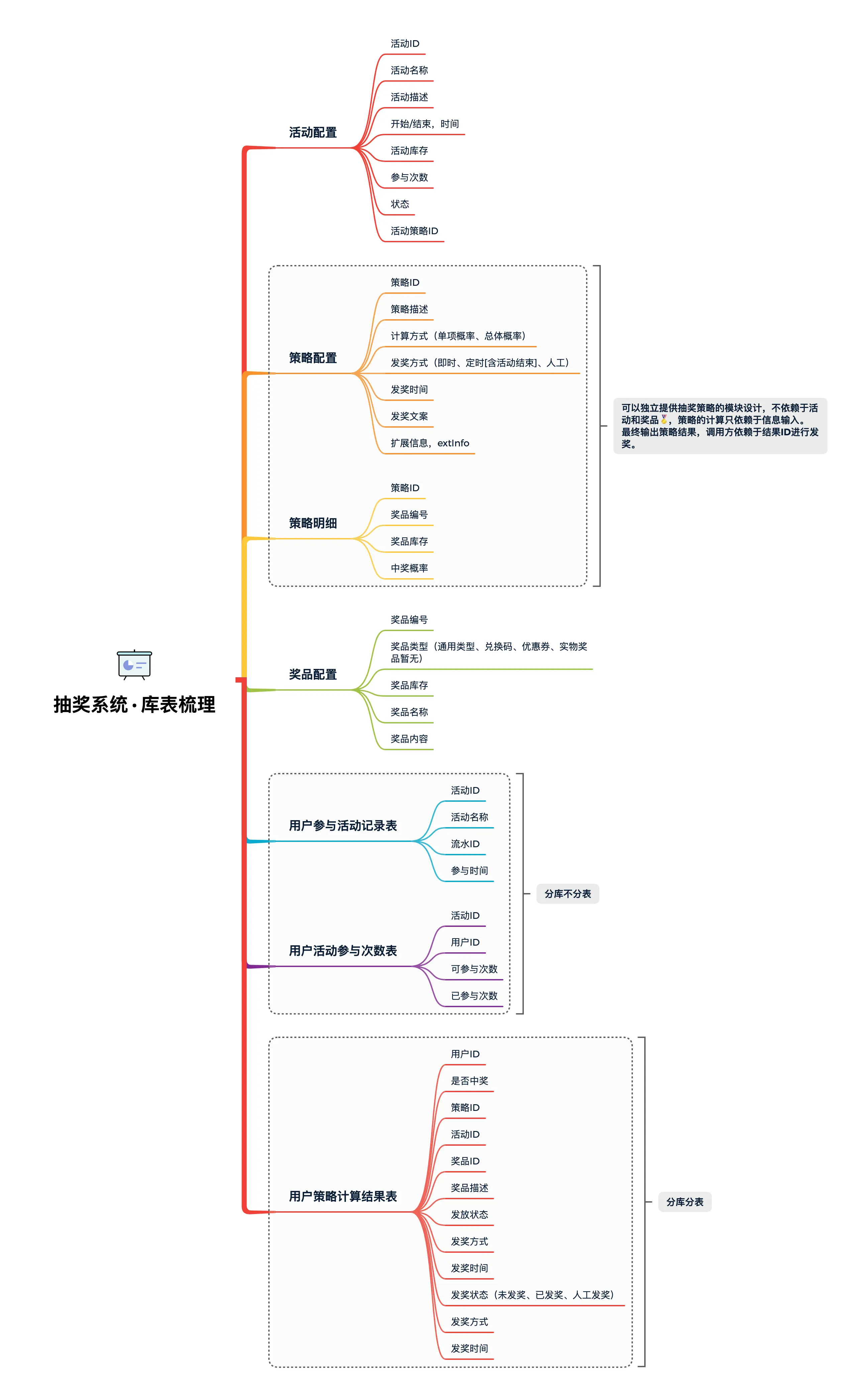 image-20221116165509867